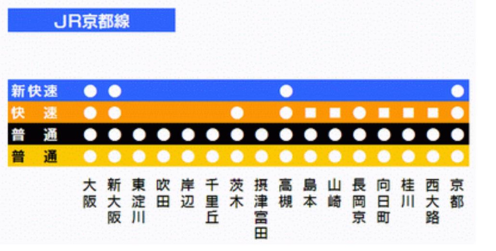 京阪电车