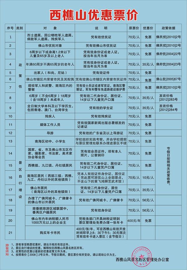西樵网站建设价格 携程网