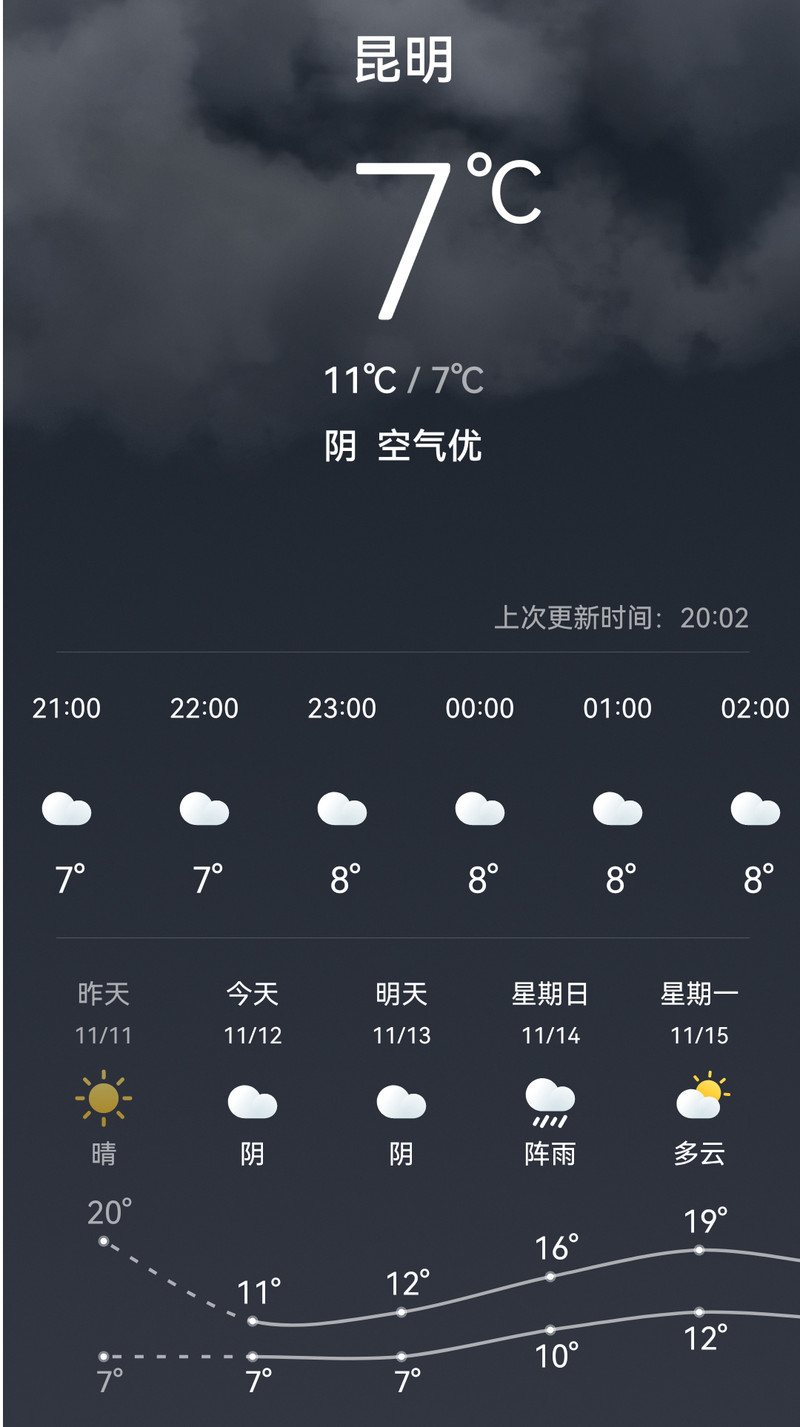 昆明旅游网
