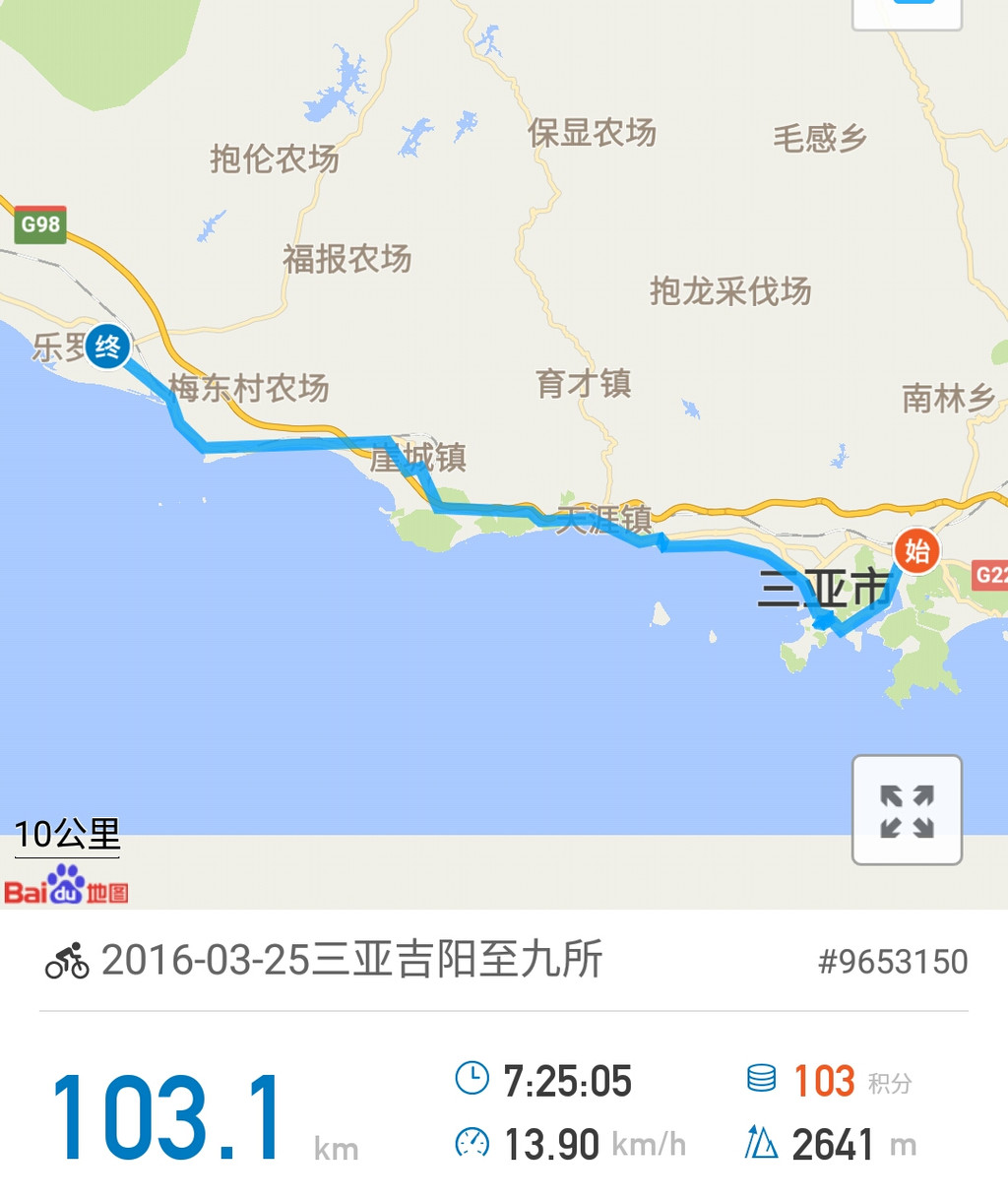 环海南岛骑游记-感受不一样的椰风海韵