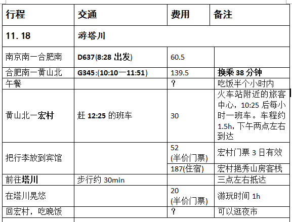 计划表奉上