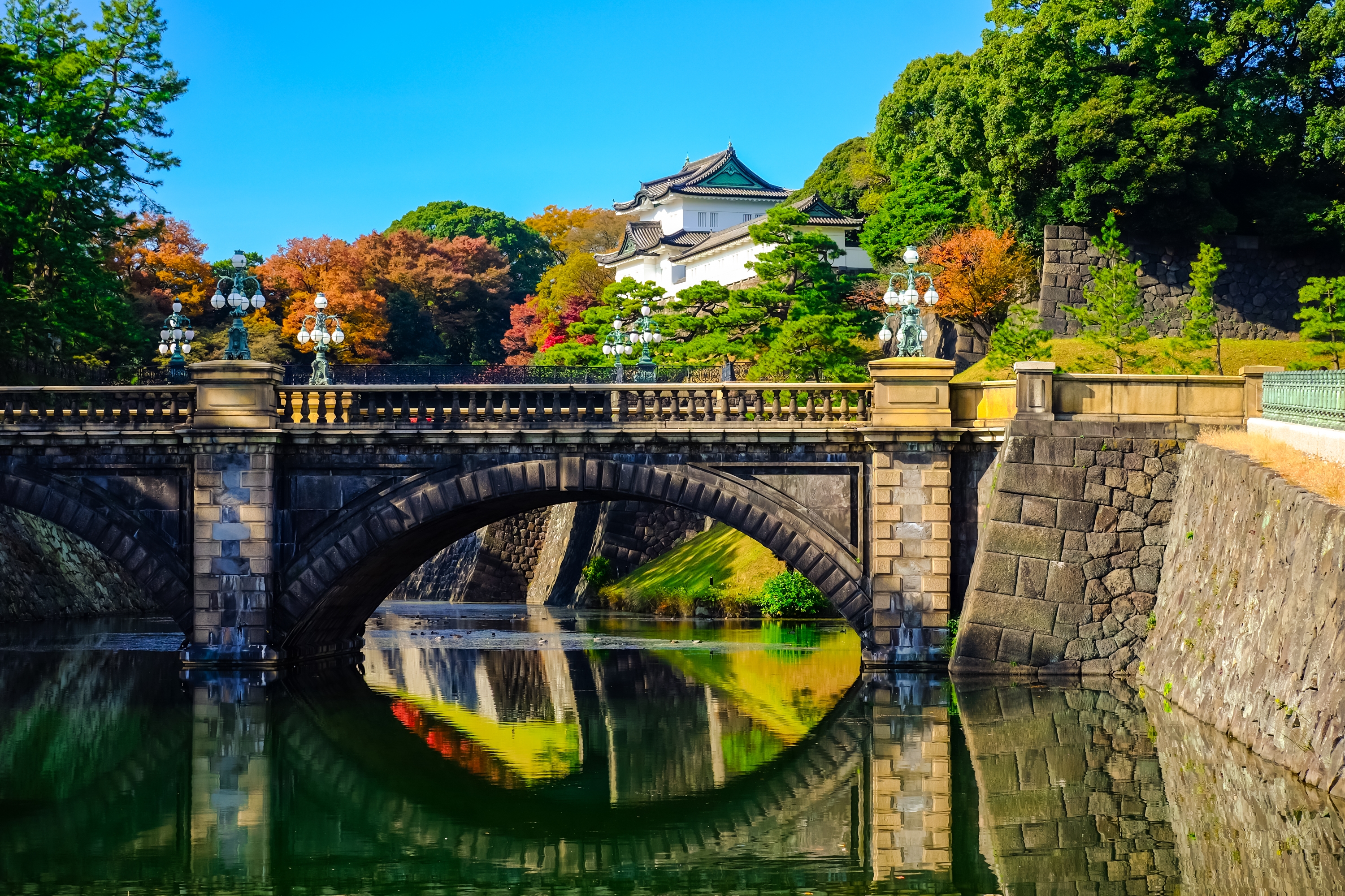 皇居筑地涩谷东京塔秋叶原上野公园浅草寺--用车:当地司机向导,多年