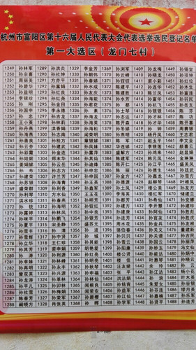 孙姓的排名_孙姓微信头像图片(3)