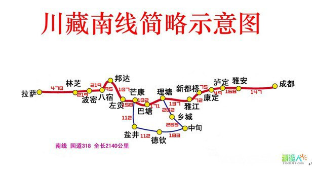 康定gdp(2)